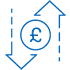 expenditure analysis