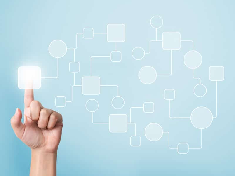process improvement consultant