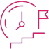 business process steps business process steps