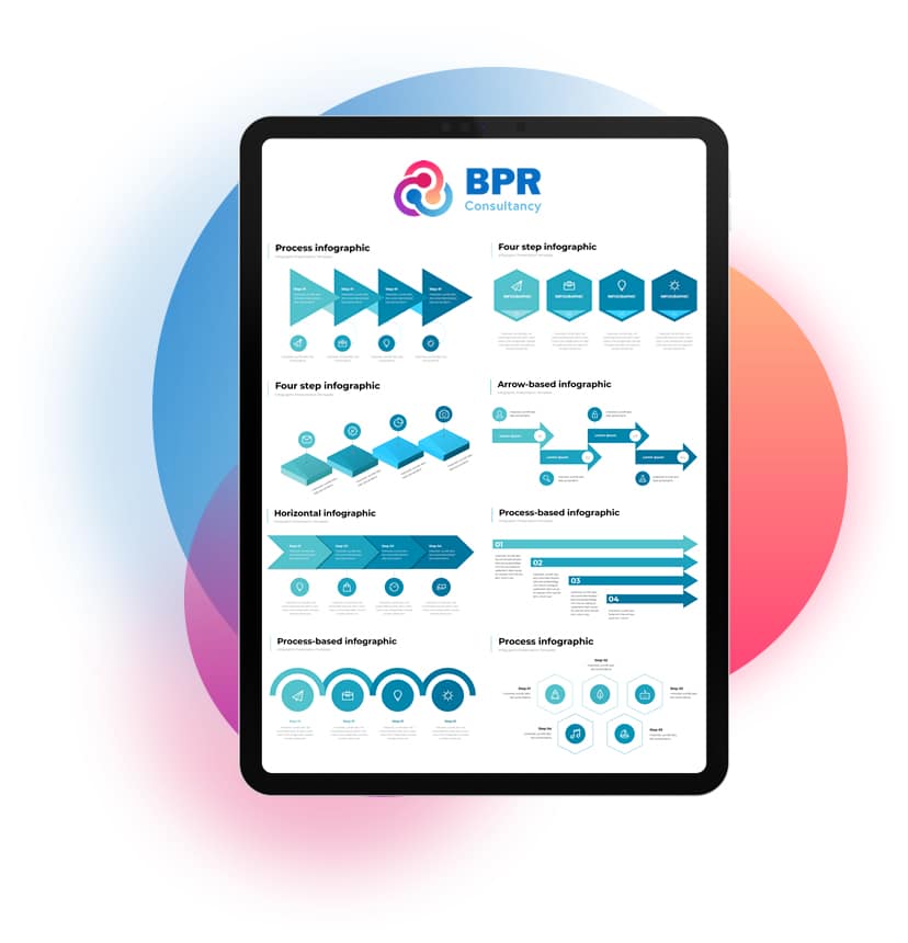process maps